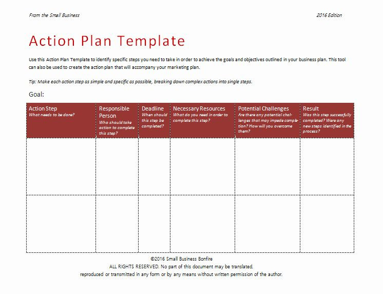 Smart Action Plans Template Smart Action Plans Template Beautiful Action Plan Example