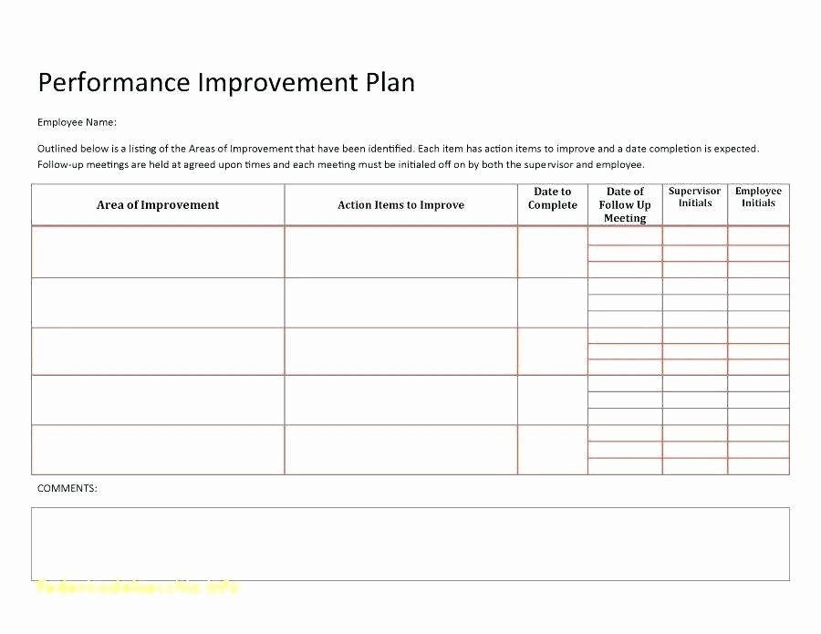 Smart Goal Action Plan Template Smart Action Plan Template Fresh Smart Goals Template Excel