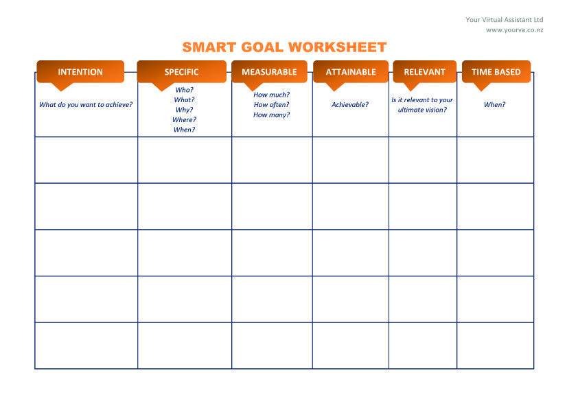 Smart Goal Action Plan Template Your Virtual assistant