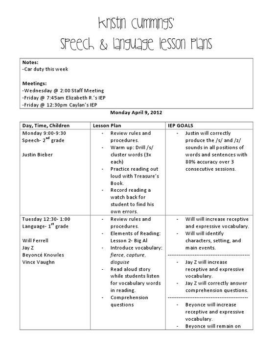 Speech therapy Lesson Plan Template Simply Speech