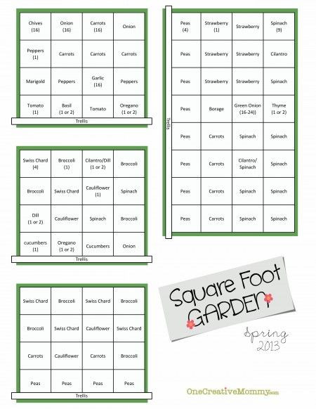 Square Foot Garden Planting Template Square Foot Garden Plans for Spring with Images
