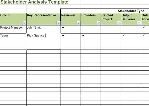 Stakeholder Management Plan Template Excel Pin On Templates