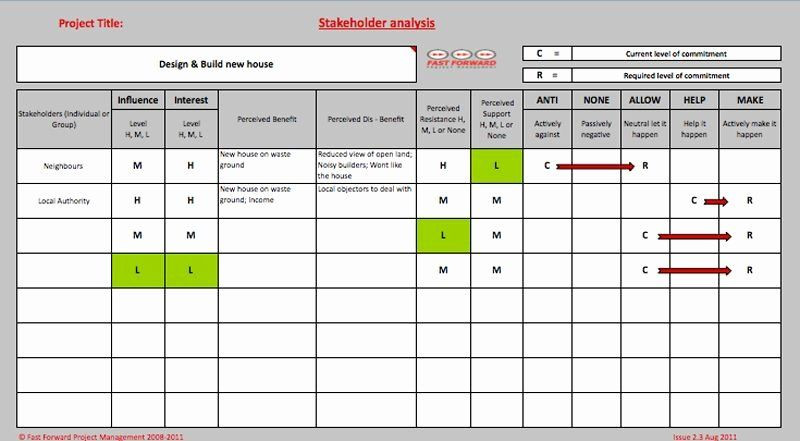 Stakeholder Management Plan Template Excel Stakeholders Management Plan Template Beautiful Free