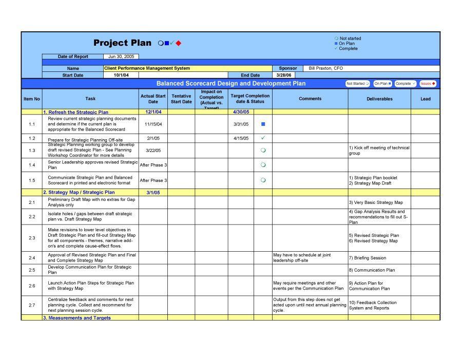 Strategic Plan Reporting Template 40 Performance Improvement Plan Templates &amp; Examples