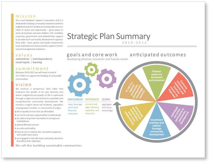 Strategic Plan Reporting Template Strategic Plan Summary