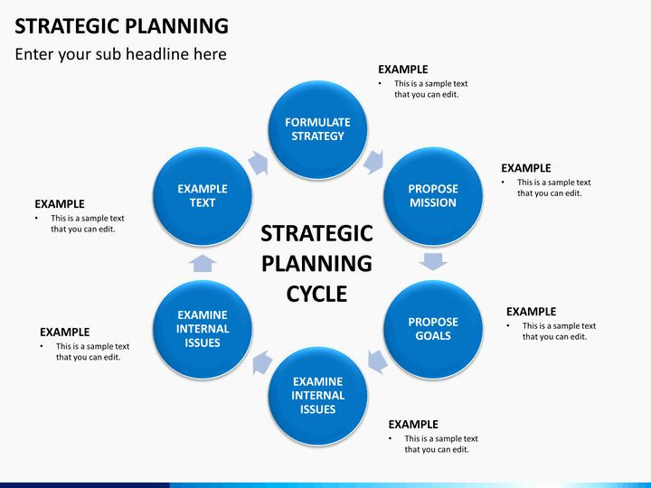 Strategic Plan Template Ppt Strategic Planning Template Ppt Unique Strategic Planning