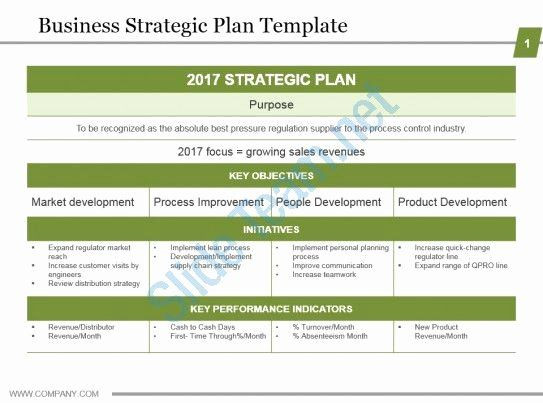 Strategic Plan Template Ppt Strategy Plan Template Powerpoint Luxury 13 Best Strategy