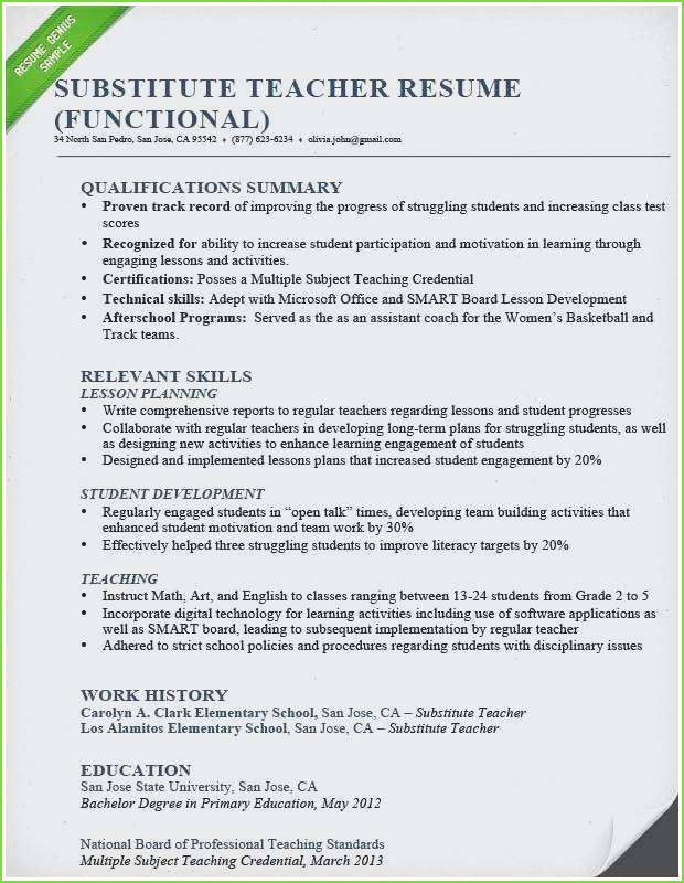 20 Substitute Teacher Lesson Plans Template
