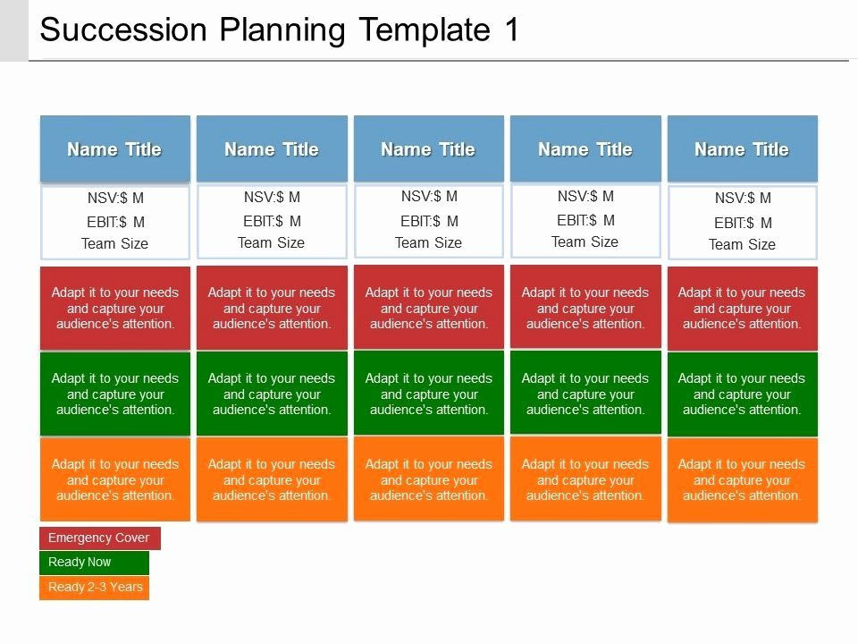 20 Succession Planning Template For Managers