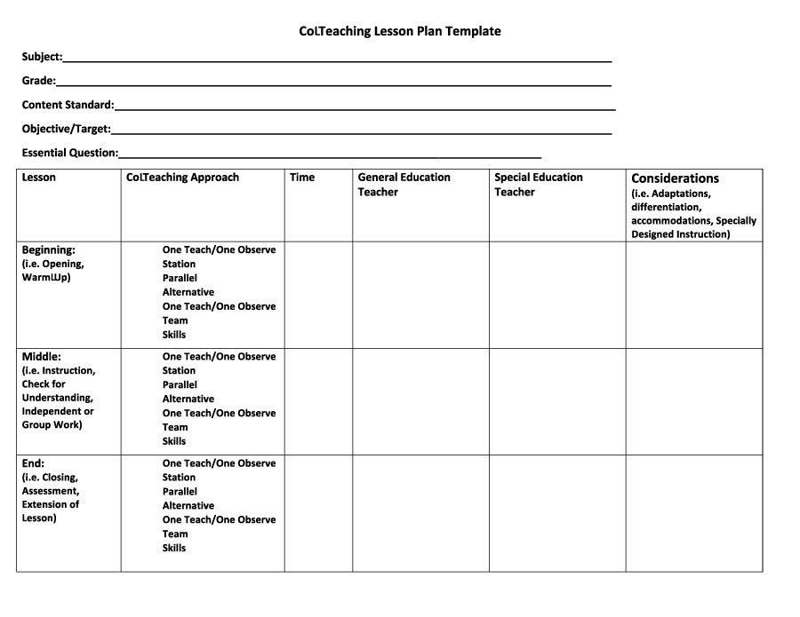 20 Summer Camp Lesson Plan Template