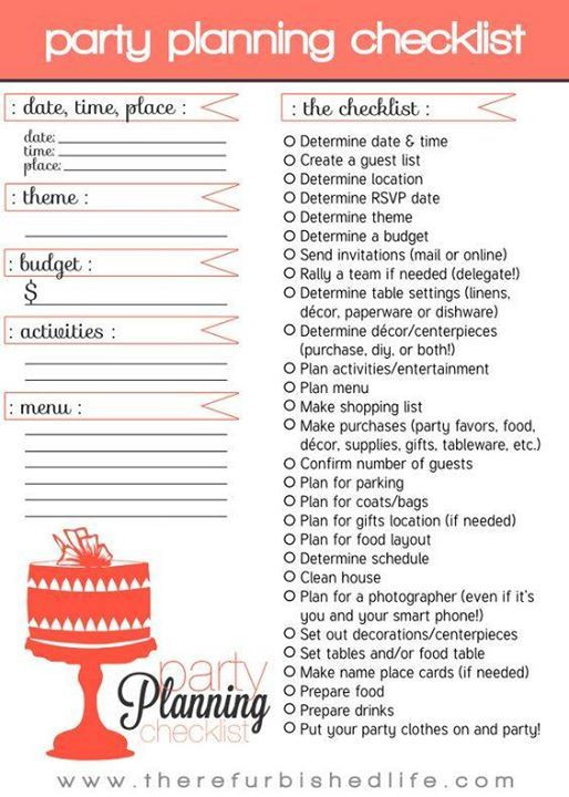 Sweet 16 Party Planning Template Party Planning Checklist Sweet16