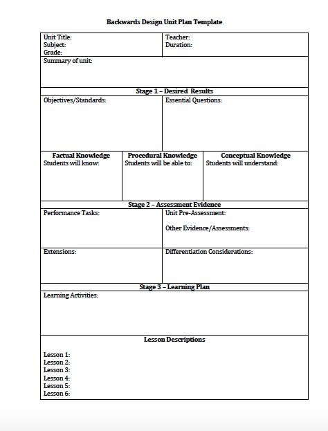 Texas Lesson Plans Template 100 Planning and Instructional Strategies Ideas