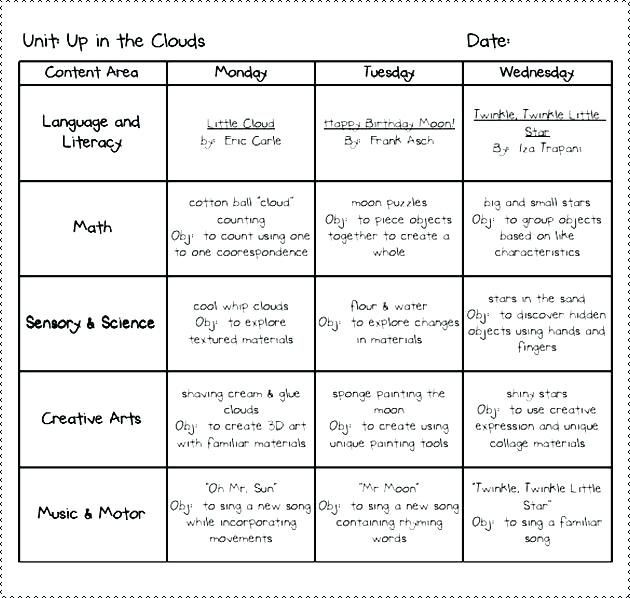 Thematic Unit Lesson Plan Template Pin On Lesson Plan toddlers