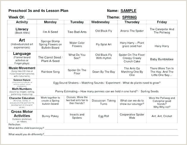 Thematic Unit Lesson Plan Template thematic Unit Lesson Plan Templateã2020ã