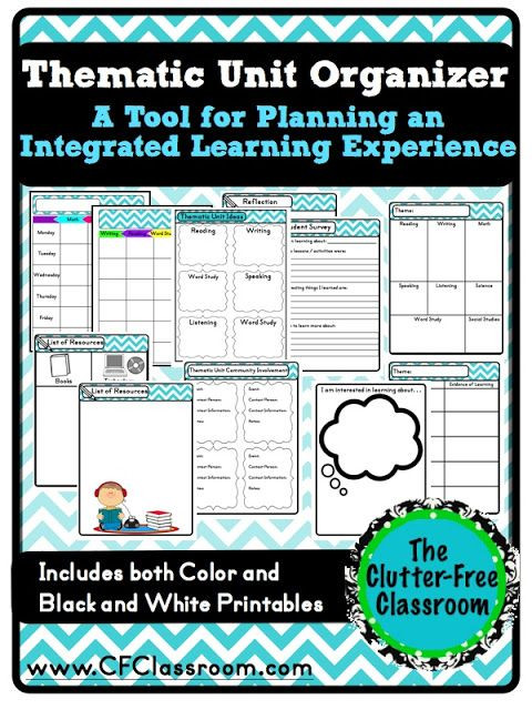 Thematic Unit Lesson Plan Template Tips for Planning An Integrated Teaching Unit Cross