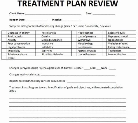 Therapist Treatment Plan Template 100 Documentation Ideas In 2020