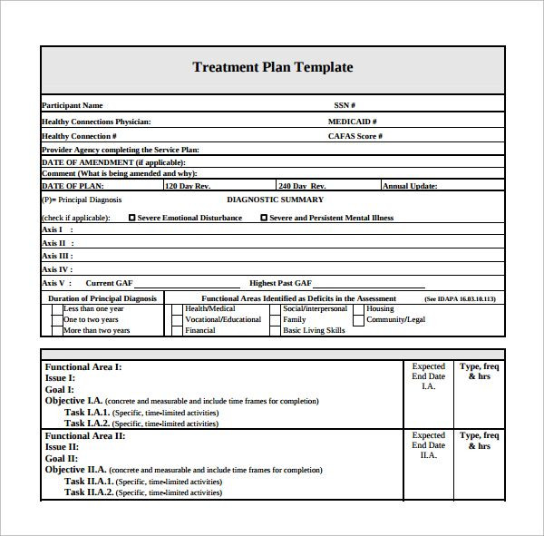 Therapy Treatment Plan Template Pin On Munity Services