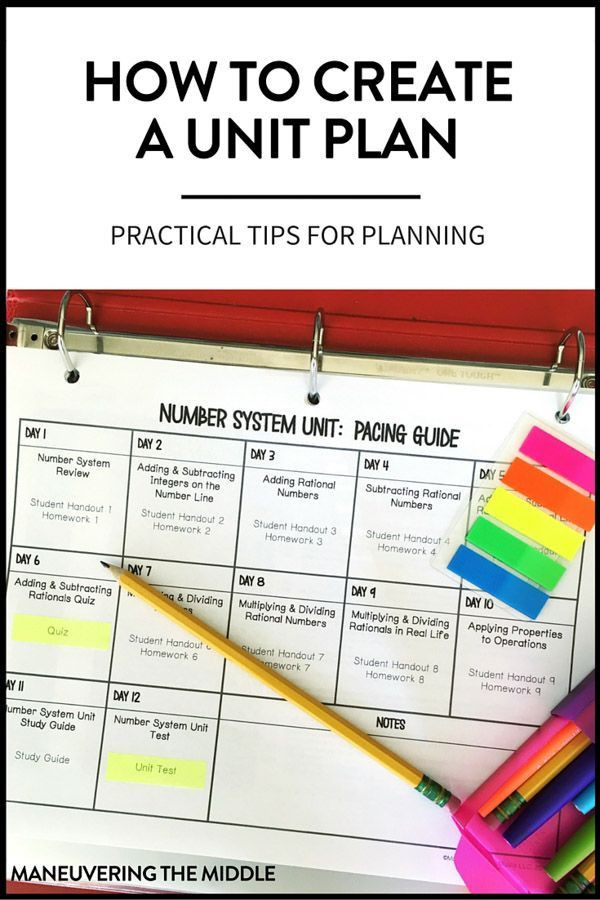 Unit Plan Template for Teachers How to Create A Unit Plan