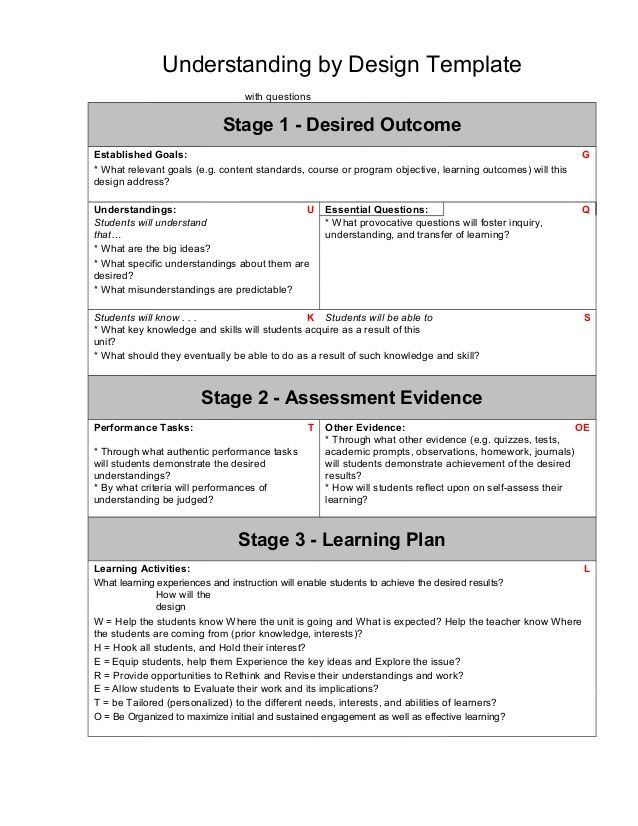 Universal Design Lesson Plan Template Ubd Template with Guiding Questions