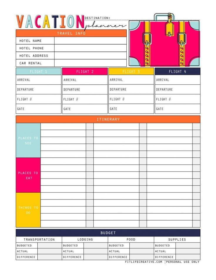 Vacation Planning Template Vacation Planner
