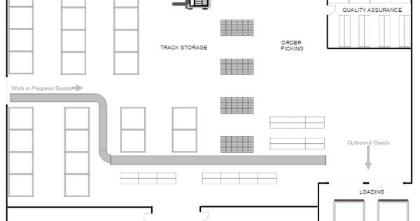 Warehouse Floor Plan Template Warehouse Layout Design software Free Download