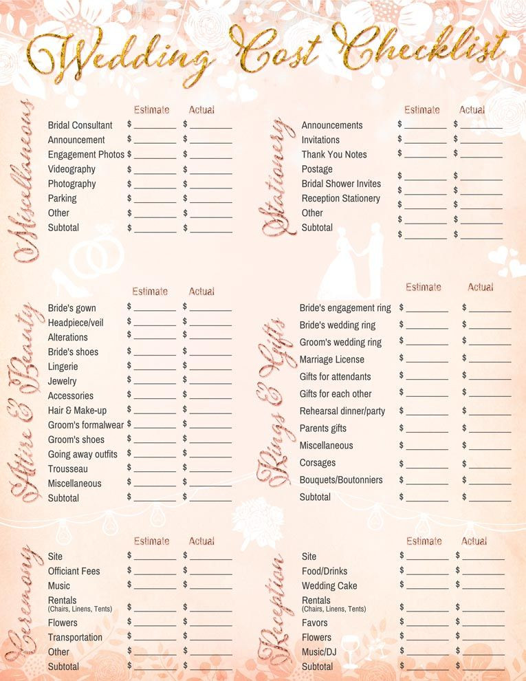 Wedding Planner Checklist Template Free Printable Wedding Cost Checklist