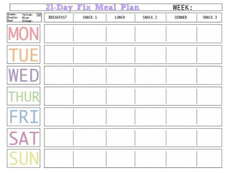 Weight Loss Meal Planning Template Ccc3e3af8520fea3f47d53fa816e6030 736557
