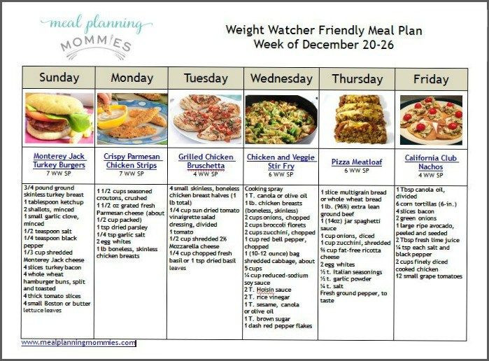 Weight Watcher Meal Planner Template Pin On Weight Watchers
