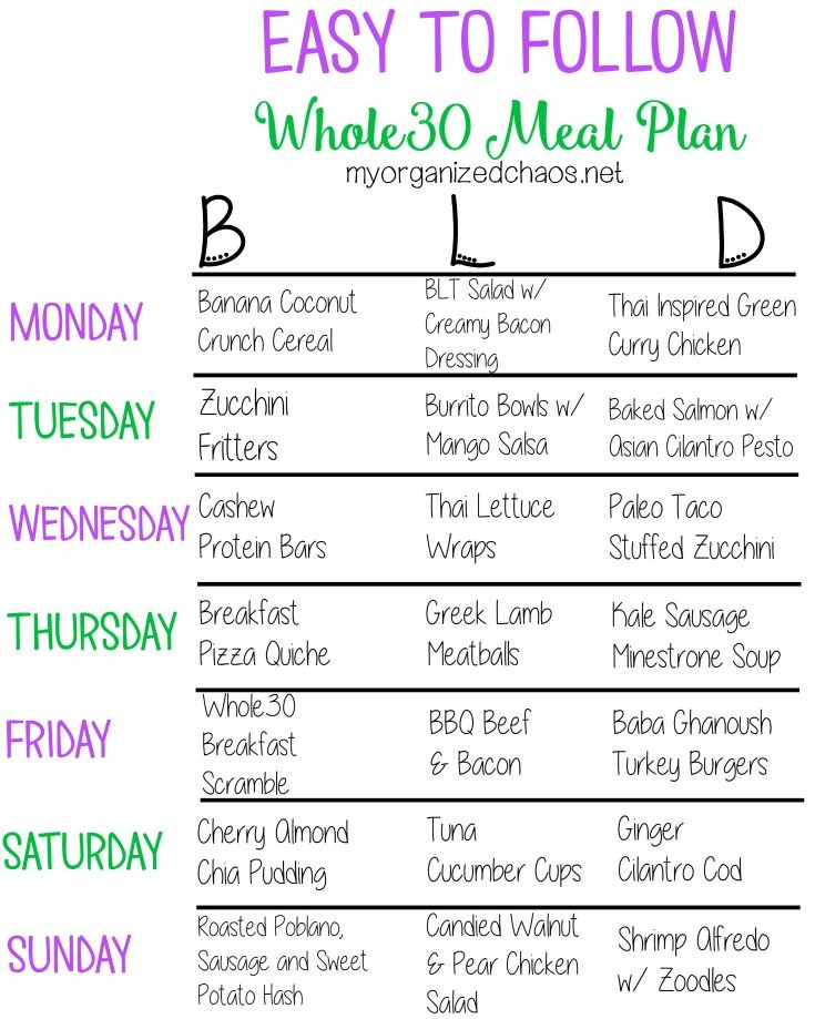 Whole 30 Meal Plan Template Pin On Recipes to Print