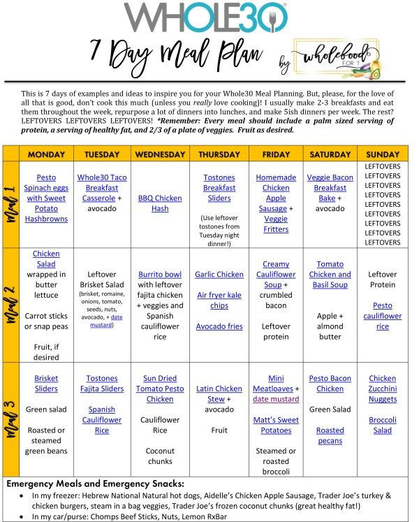 Whole 30 Meal Plan Template Pin On whole 30