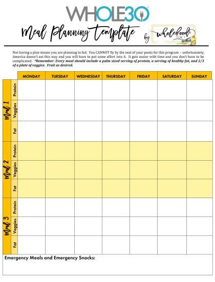 Whole 30 Meal Plan Template whole30 7 Day Meal Plans Template In 2020