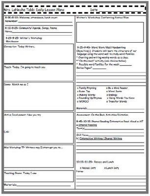 Writers Workshop Lesson Plan Template Pin On A Conscious Classroom