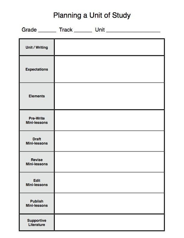 Writers Workshop Lesson Plan Template Writers Workshop Lesson Plan Template Lovely Mini Lesson