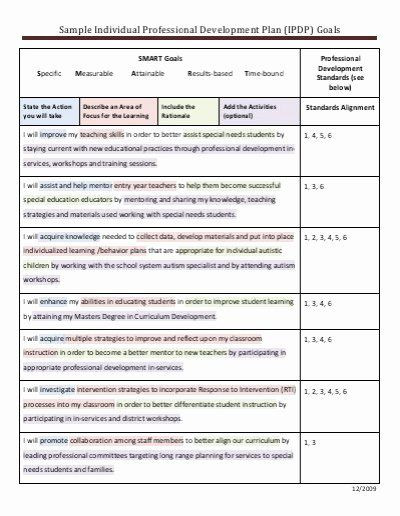 Yearly Plan Template for Teachers Professional Development Plan for Teachers Examples