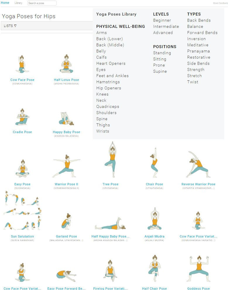 Yoga Class Planning Template Yoga Class Plan Template Inspirational Yoga Sequence Builder