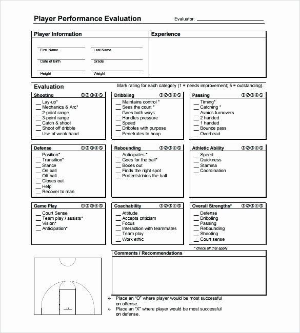 Youth Basketball Practice Plan Template Basketball Practice Plan Template Word Lovely Basketball