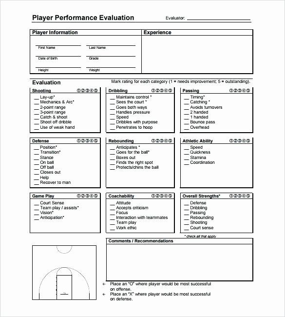 20 Youth Basketball Practice Plan Template