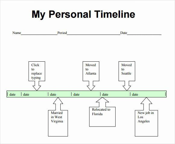10 Year Life Plan Template 10 Year Life Plan Template New 9 Personal Timeline Samples