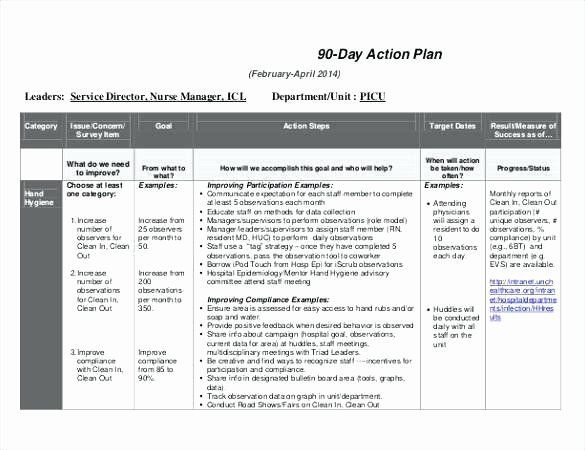 100 Day Plan Template Excel 100 Day Plan Template Excel Awesome X Work Transition Plan