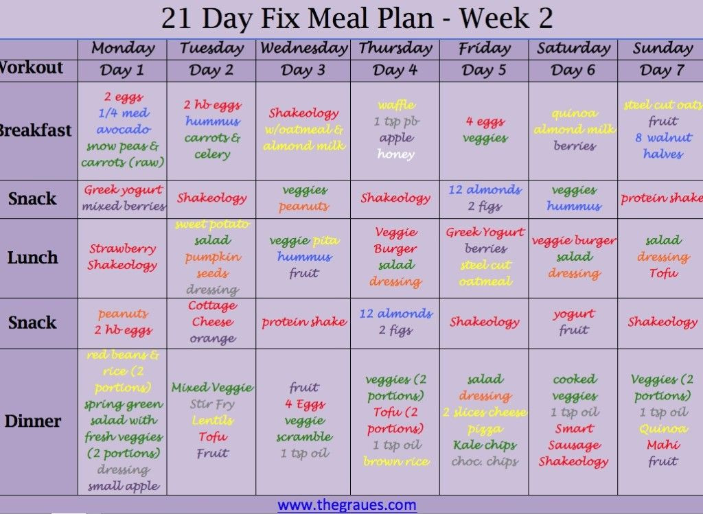 21 Day Meal Plan Template Fix 21 Day Meal Plan Template