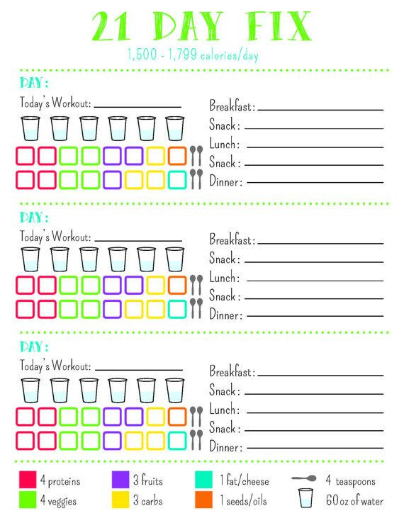 21 Day Meal Planner Template This Item is Unavailable Etsy