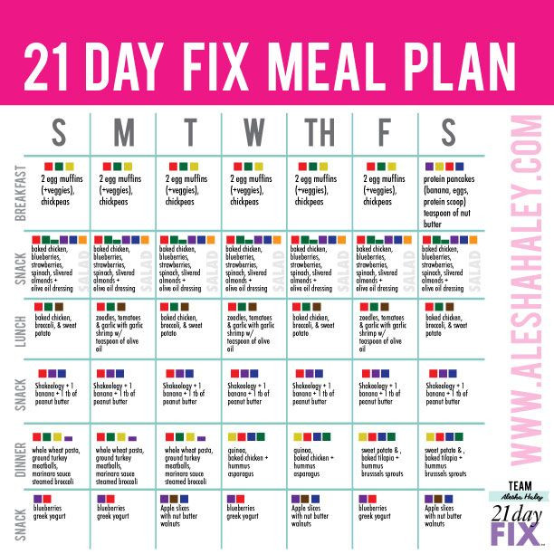 21 Day Meal Planner Template Weekone Mealplan 612612 Pixels