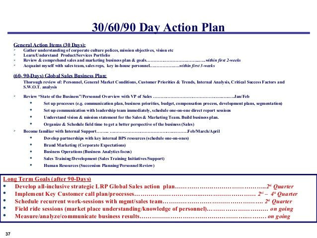 30 60 90 Plan Template Example Global Sales Marketing Business Plan 37 638 638
