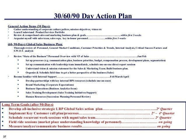 30 Day Action Plan Template 30 60 90 Day Sales Plan Template Jaxc Le