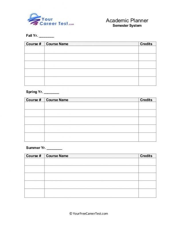 4 Year College Plan Template College Course Planning Template Fresh College Class