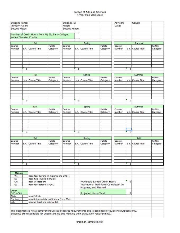 4 Year College Plan Template Four Year College Plan Template Elegant Create A Graduation