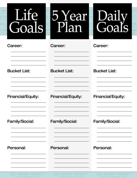 5 Year Plan Template Career the 3 Steps to A 5 Year Plan