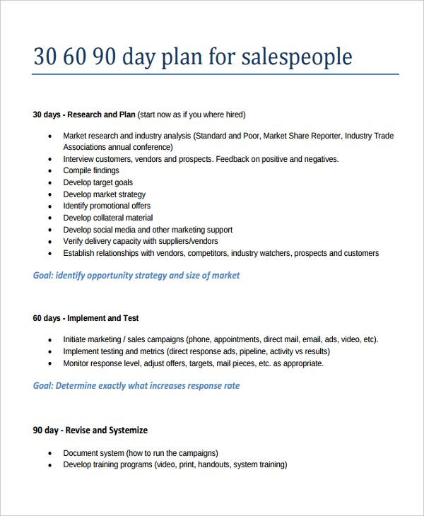 90 Day Action Plan Template Pin by Ddo On Marketing Wisdom