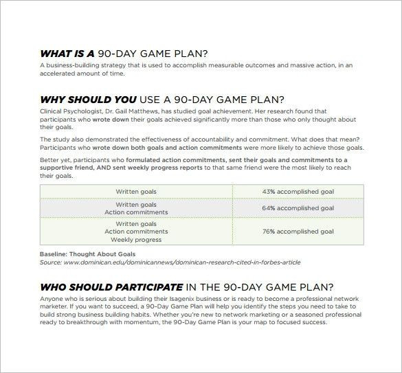 90 Day Game Plan Template Business Game Plan Template Inspirational 90 Day Plan