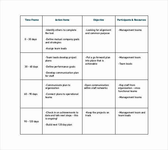 90 Day Plan Template Excel Free 30 60 90 Day Plan Template Word Inspirational 22 30 60